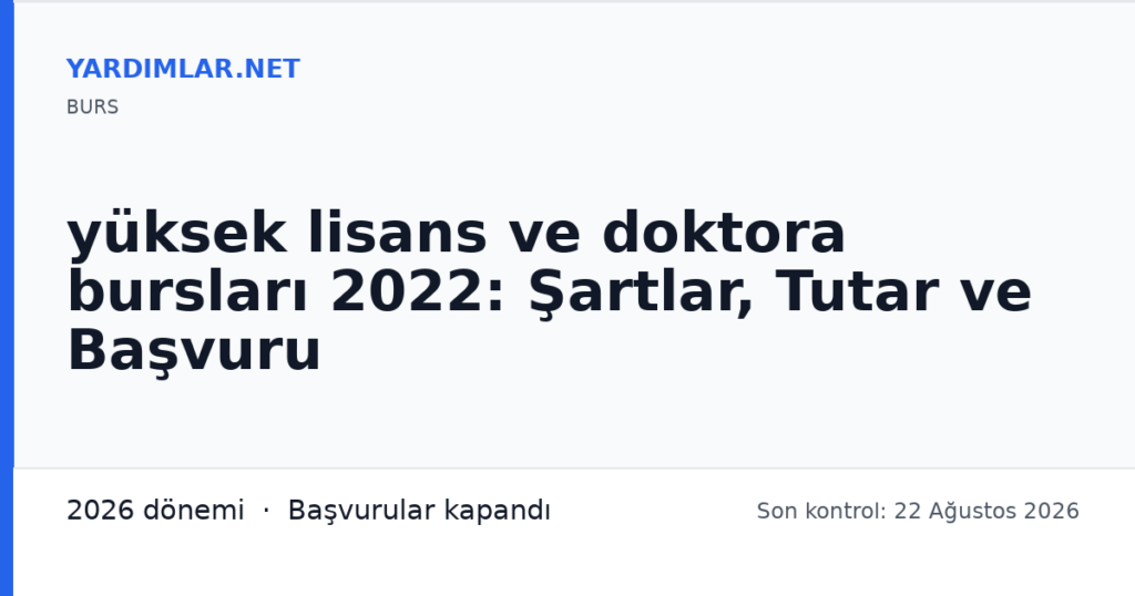 yüksek lisans ve doktora bursları 2022: Şartlar, Tutar ve Başvuru