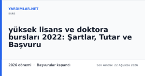 yüksek lisans ve doktora bursları 2022: Şartlar, Tutar ve Başvuru