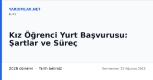 Kız Öğrenci Yurt Başvurusu: Şartlar ve Süreç