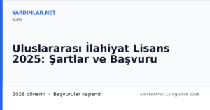Uluslararası İlahiyat Lisans 2025: Şartlar ve Başvuru