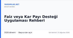 Faiz veya Kar Payı Desteği Uygulaması Rehberi