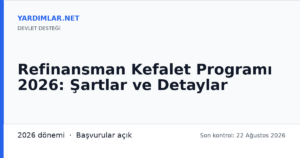 Refinansman Kefalet Programı 2026: Şartlar ve Detaylar